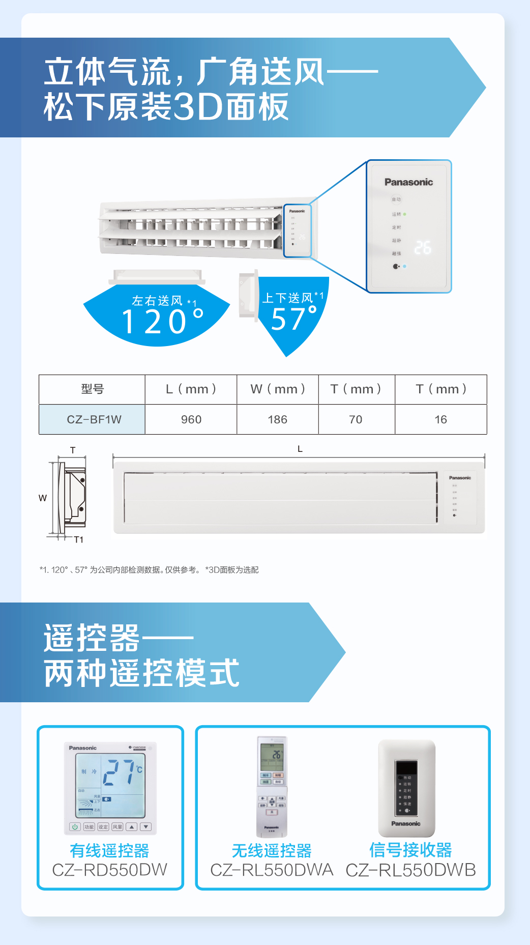 松下电器中国官网