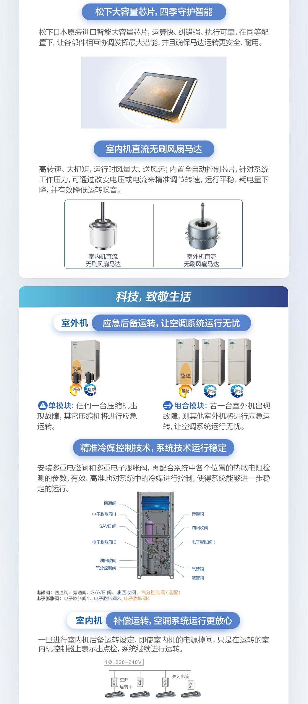 Me8 松下电器中国官网