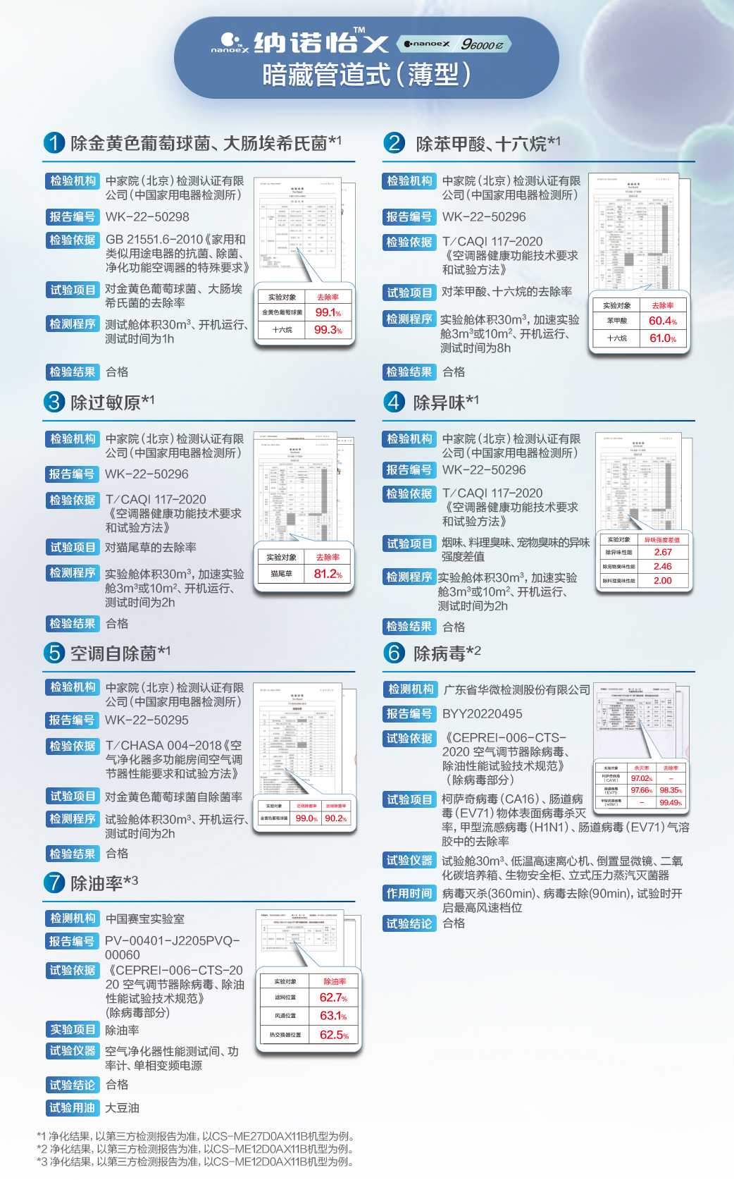 松下电器中国官网