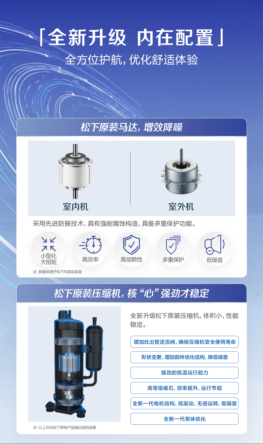 松下电器中国官网