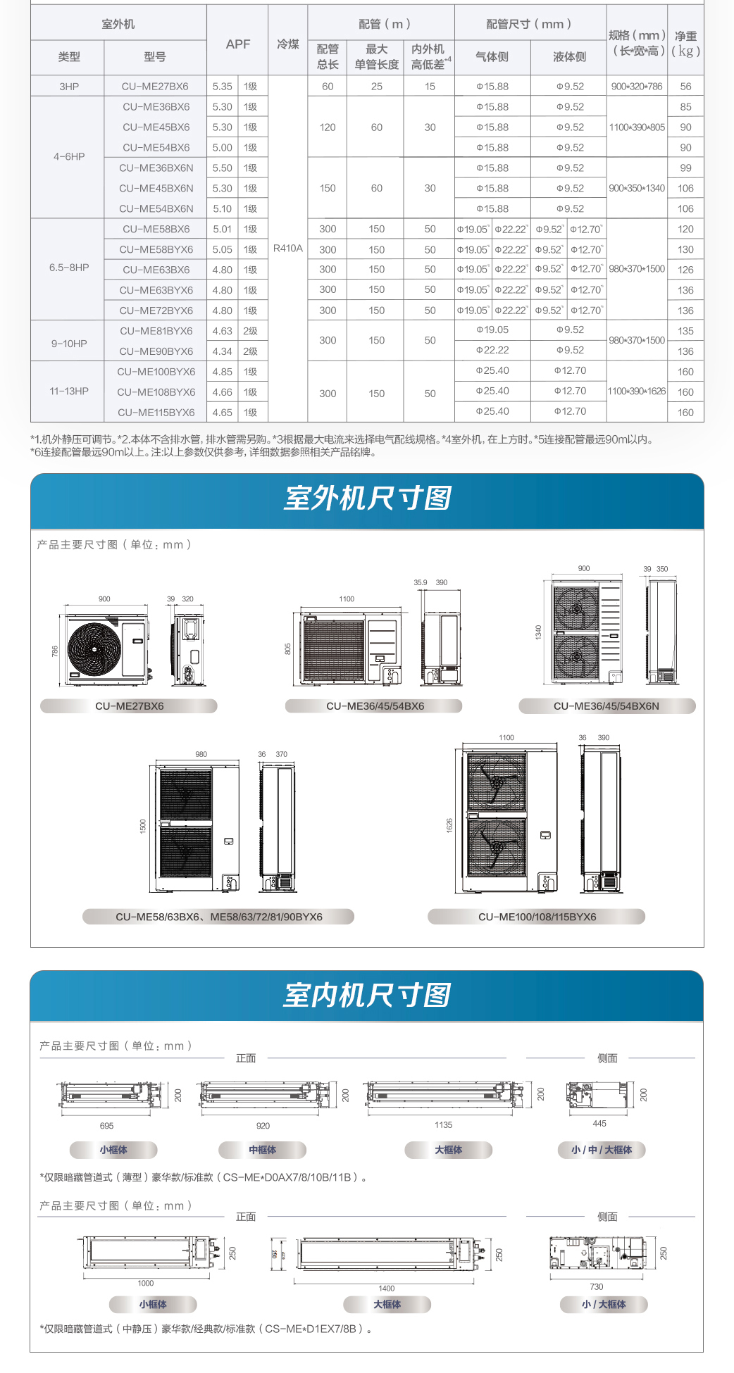 产品中心
