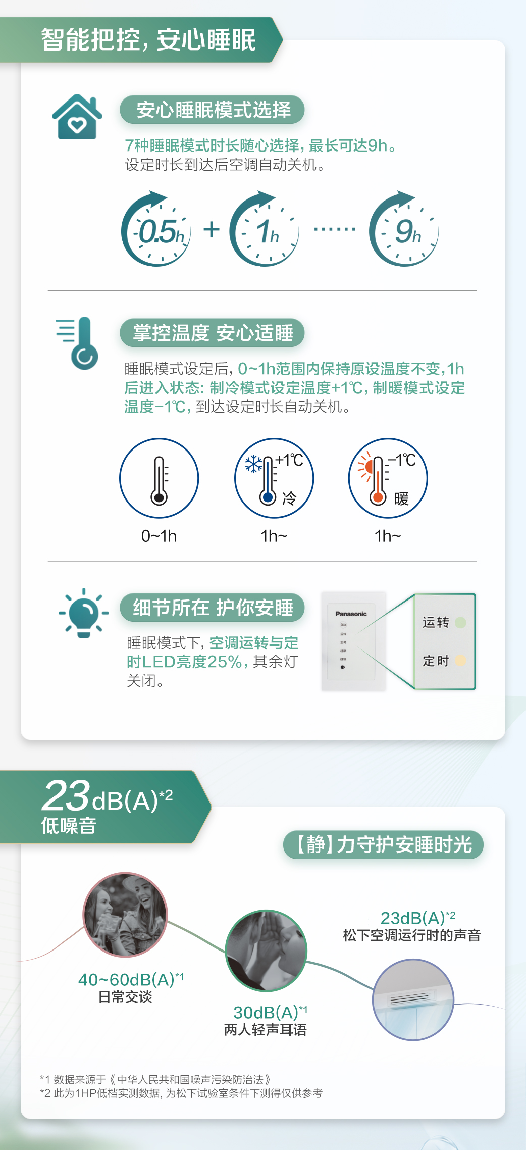 松下电器中国官网