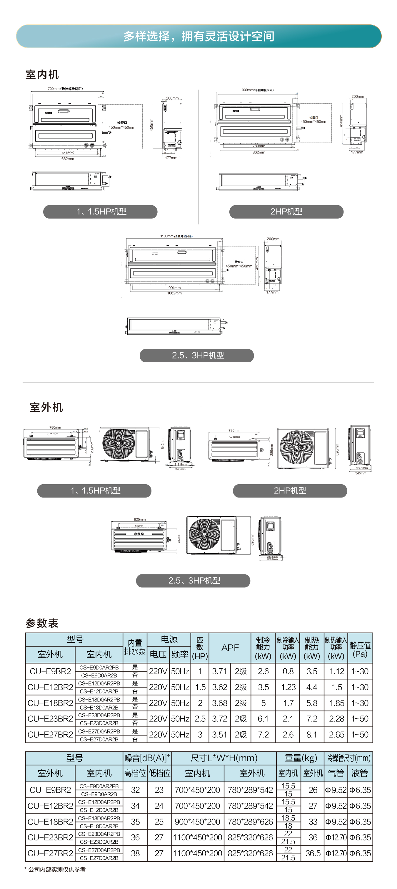 产品中心