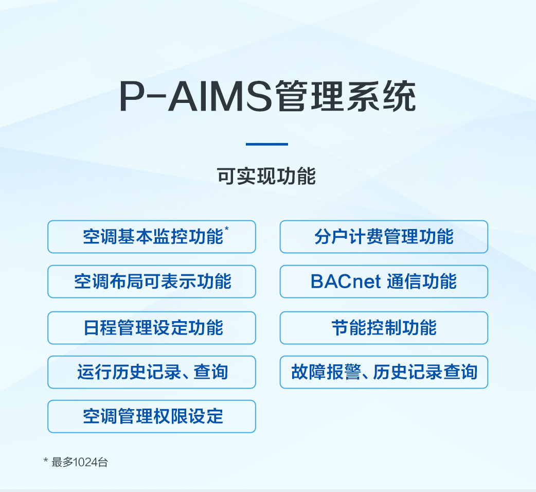 松下商用产品