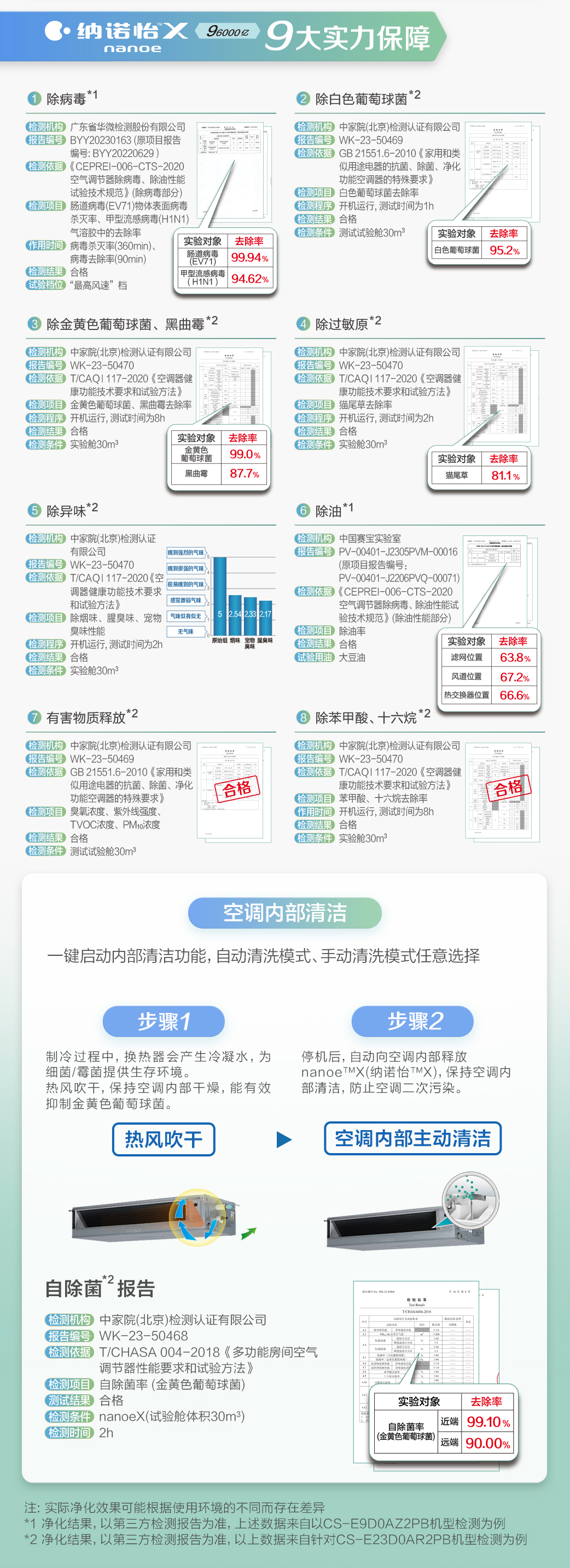 松下电器中国官网