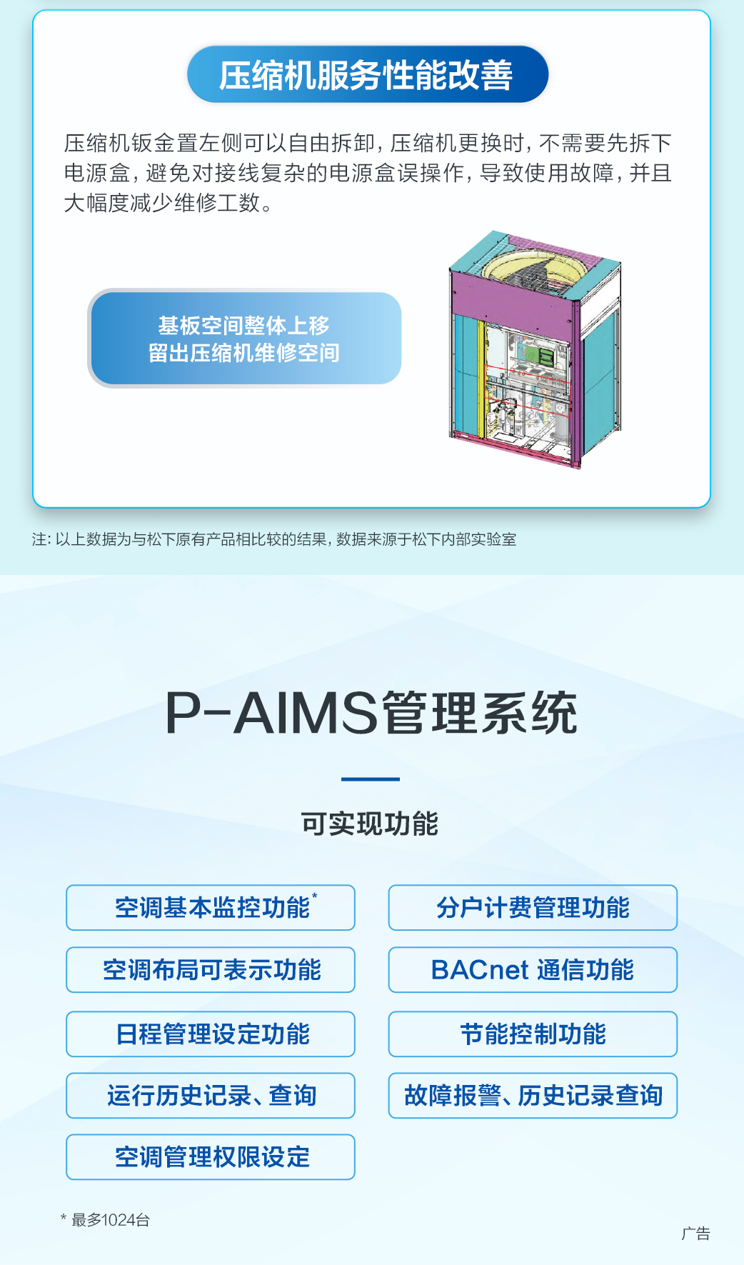 松下家用个人产品